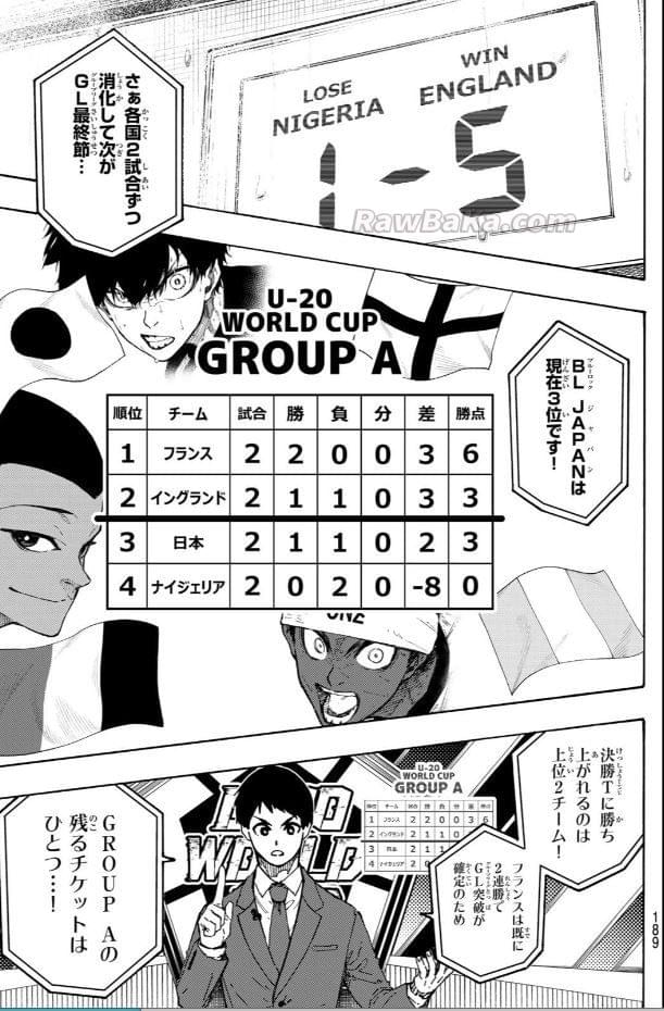 ブルーロック raw ( Blue Lock raw ) 第351話
